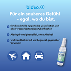 Flächen Desinfektion-Spray ohne Alkohol - 50 ml